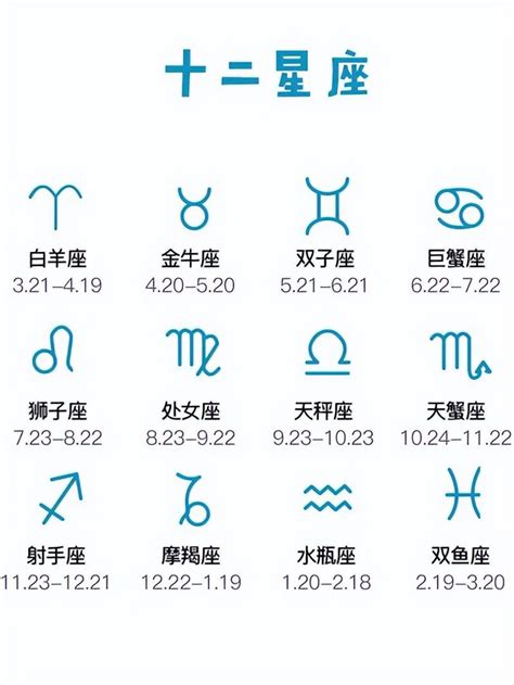 8月20星座|十二星座排序表，十二星座月份表